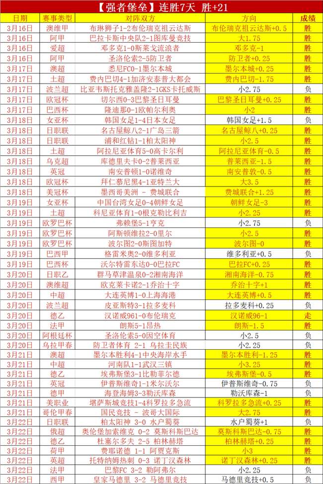 泰山海港备,战亚冠,皇马曼城即,世界杯直播,2026世界杯,比赛回放,实时赛程,足球直播