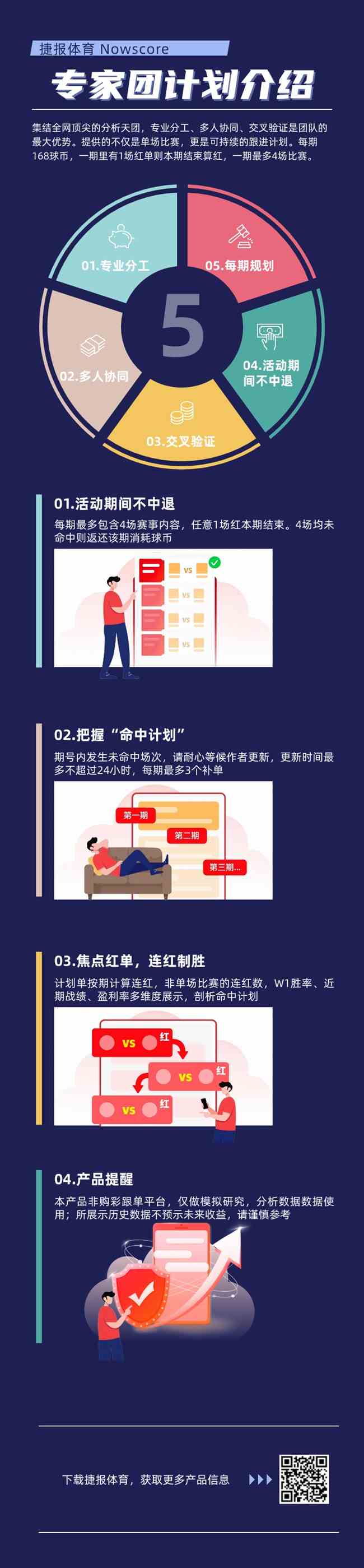 哈兰德梅开,二度,桑乔传射,世界杯直播,2026世界杯,比赛回放,实时赛程,足球直播