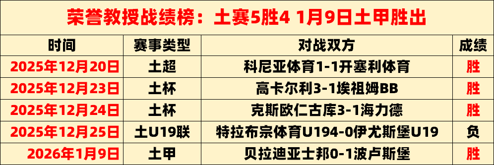 凯恩展望本,周夺冠大巴,黎对决,世界杯直播,2026世界杯,比赛回放,实时赛程,足球直播