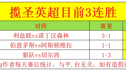 字母哥高效斩获23分7助攻，利拉德伤停，迪金斯独得32分，雄鹿击败猛龙取胜
