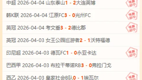 穆裏尼奧直言：切爾西財力有限，羅馬引援穆德雷克遇阻