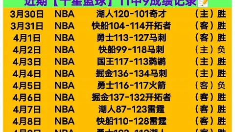 大乐透期号专家精准推荐，质合分析预测胜率