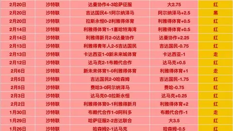 国足逆转：21年后再斩弱旅，归化新兵亮相，赛事日程揭晓