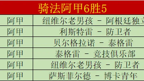 近4胜3【林总精选】拉赫蒂主场迎战奥卢！